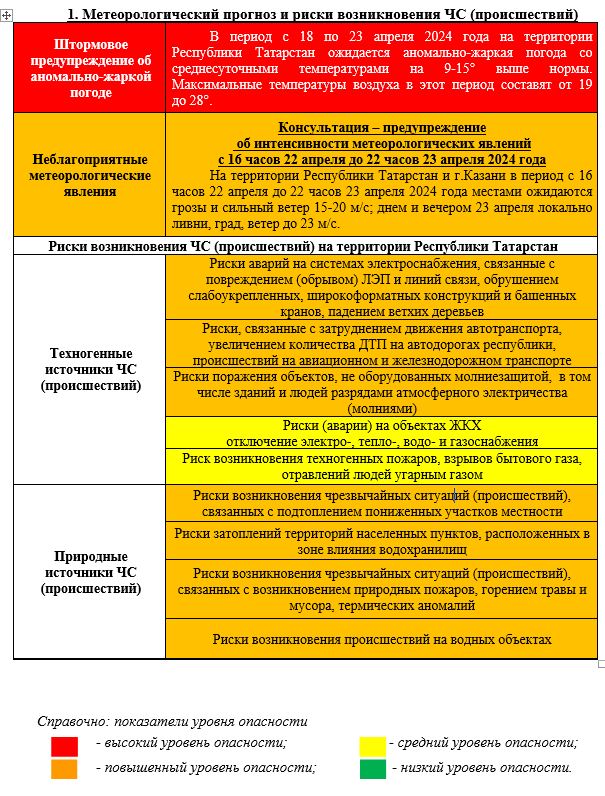 Часов яр 26 апреля 2024 года