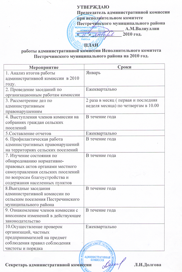 Протокол административной комиссии сельского поселения образец