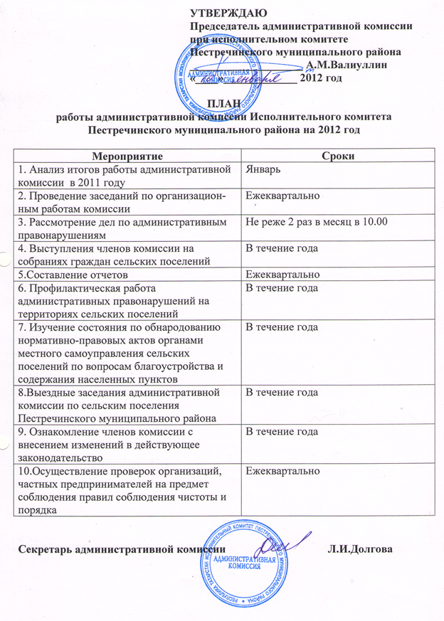 План работы экспертной комиссии по делопроизводству